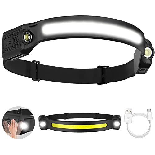 KERNOWO Stirnlampe Hard Hat Light for Hiking Runing, 1000 lumens Head lamp Cover