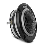 DS18 Audio PROTWN5 PRO 1.5