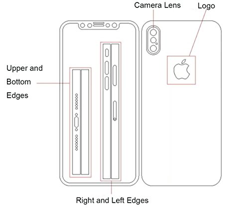 For Iphone7 Plus / Iphone8 Plus Case, Omio Sticker Decal Stick Skin Decals (3-Pack) Sparkle Glitter Shiny Full Body Wrap Covered Edges Precise Fit Ultra Thin Slim For Iphone 7 Plus/Iphone 8 Plus #TOP1