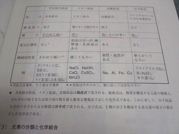 Amazon | WG04-126 河合塾 化学T 演習編/解説編 トップレベル テキスト