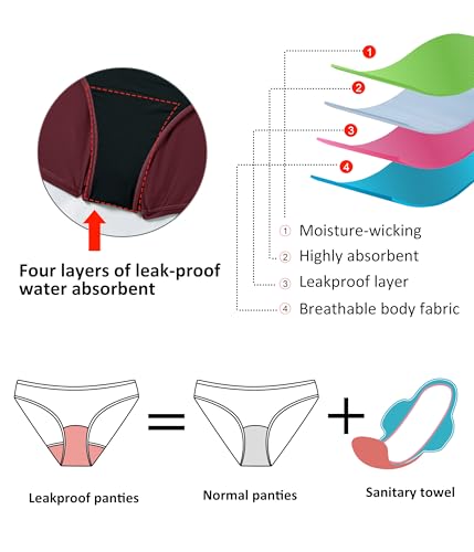 Image of Beautikini Period Swimwear Menstrual Leakproof Swim Shorts Quick Dry 3 inch High Waist Bathing Suit Bottoms for Teen Girls Women