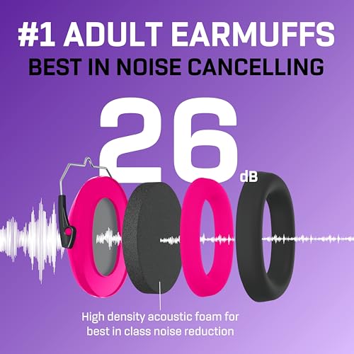 Vanderfields Hearing Protection Headphones - 26dB - Range Shooting Ear Protection - Noise Cancelling Ear Muffs for Adults - Image 4