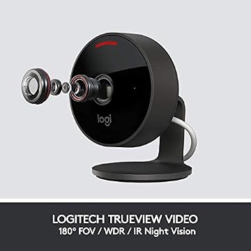 Logitech Circle View, listing photo 5