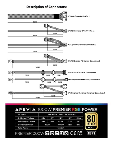 Image of Apevia ATX-PM1000W Premier 1000W (No PCIe 5.0 & No Gen 5 12VHPWR Cable) 80+ Gold Active PFC ATX Semi-Modular Gaming Power Supply with 366 RGB Modes