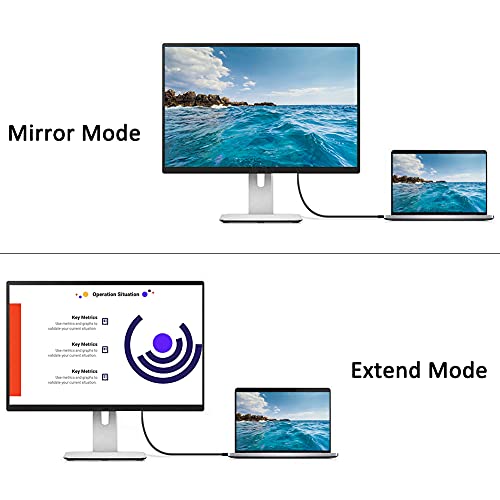 Femoro Displayport To Vga Cable 6Ft, Display Port Dp To Vga Cord Braided Adapter For Monitor Computer Desktop Laptop With Displayport Port #TOP5
