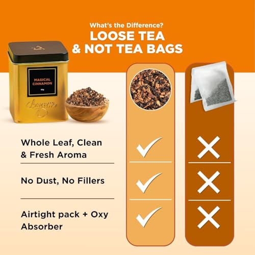 Image of CHAYAM Cinnamon Green Tea | 50g Loose Leaf with Ceylon Cinnamon, Clove & Star Anise | Wellness Tea for Detox, Digestion & Gut Health | Premium Gift Tin
