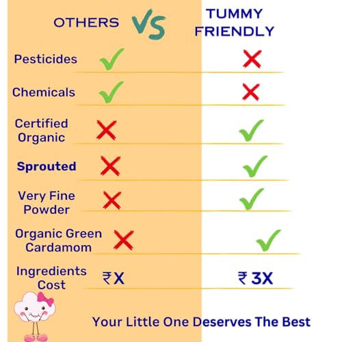 Image of TUMMY FRIENDLY Foods Certified Organic Porridge Mixes Trial Packs (3, Stage1-3x50g)