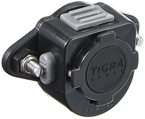 TIGRA SPORT Support FitClic Adaptateur AMPS Cover