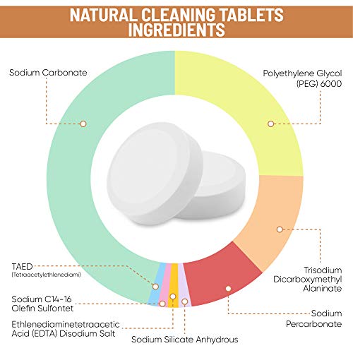 Cleanhike Espresso Machine Cleaning Tablets - (100 Tablets) For Breville, Jura, Miele, And Universal Coffee Machine For All Brands - Professional Coffee Grease And Residue Cleaner For Baristas (1) #TOP6