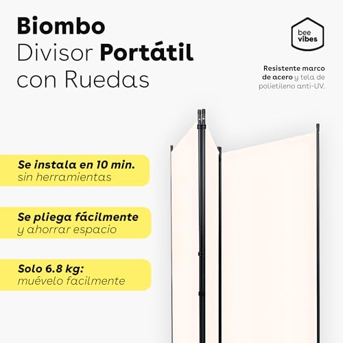 La Mejor Recopilación de Biombos que puedes comprar esta semana. 23 Imagen adicional