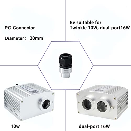 Image of AZIMOM 20MM Diameter PG Connector for LED 10W Dual-Port 16W Twinkle Fiber Light Engine Box Source