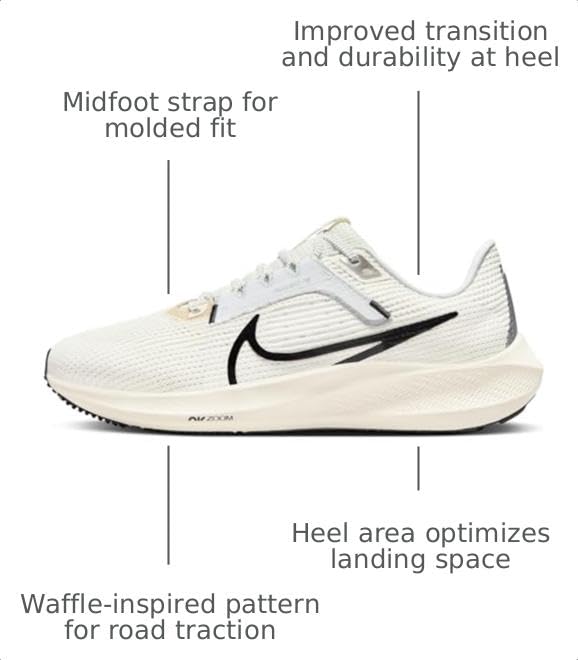 Image of Nike Pegasus 40 Women's Shoes