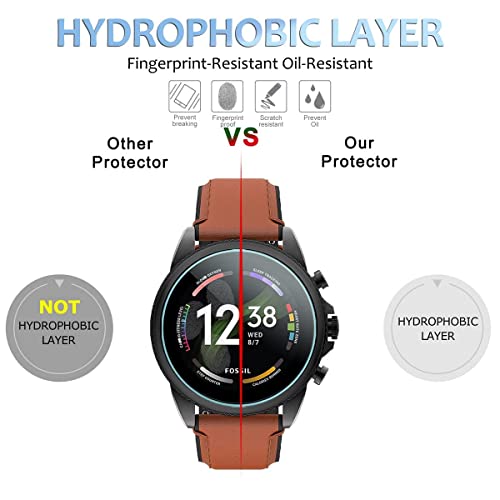 Suoman 4-Pack For Fossil Gen 6 44Mm Men Screen Protector, 2.5D 9H Hardness Screen Protector Tempered Glass For Fossil Gen 6 Men Smartwatch #TOP7