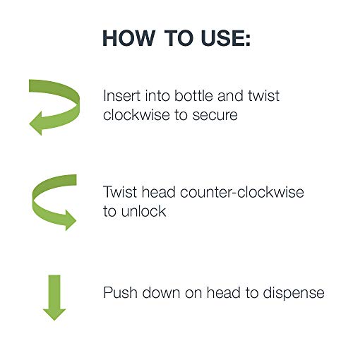 Biolage Universal Dispensing Pump - Shampoo and Conditioner Bottle Pump, Fits 1L Bottles (33.8 Fl. Oz.), White4