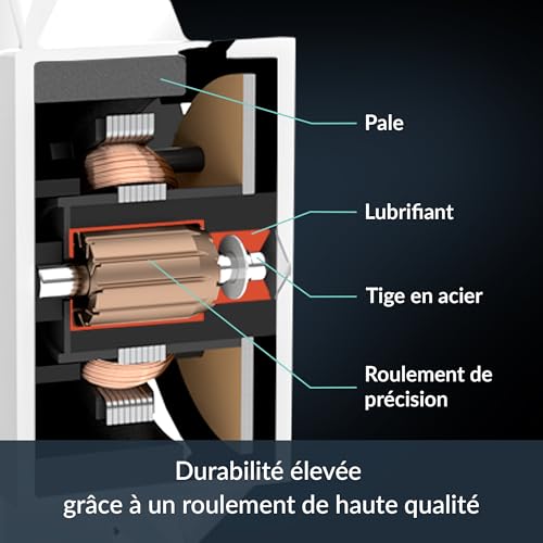 Arctic P14 Max - vue 10