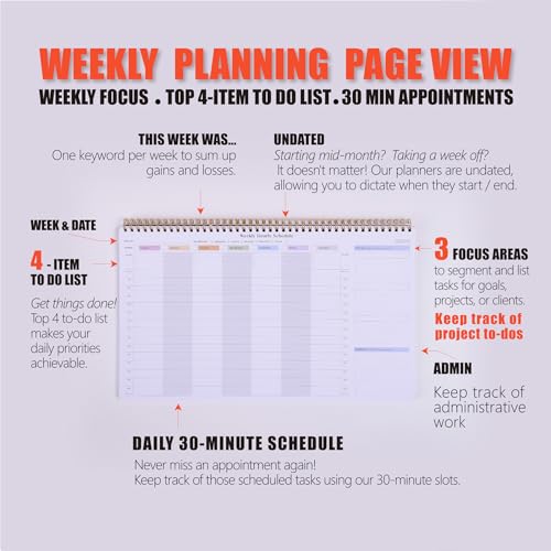 Zerone Centre PRODUCTIVITY-002 Undated Weekly Planner With Hourly Schedule - 54 Sheets Large Desk Appointment Book Is Great For Appointment-Based Jobs Like Real Estate, Personal Training, Photography thumb #2