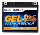 Electronicx