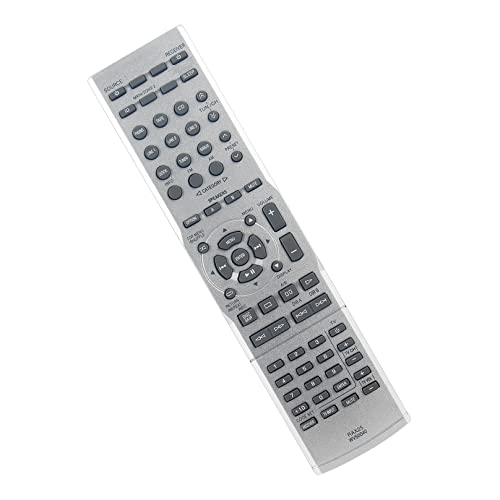 Mando RAX25-WV50040 para controlar su receptor Yamaha RS500 desde el sofá 2