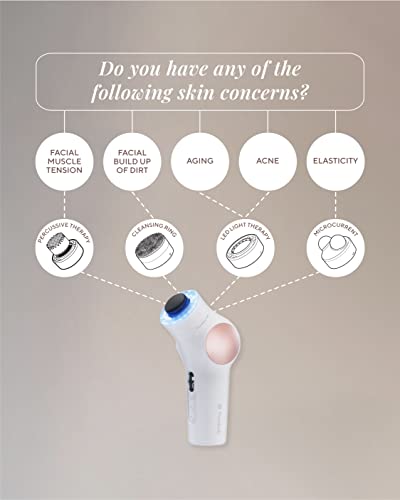 Theraface Pro - Handheld Facial Massage Device - Compact Electric Face And Skin Care Therapy Tool - 8-In-1 Treatment With Microcurrent And Led Light Therapy Rings For Ultimate Personal Beauty, White #TOP4