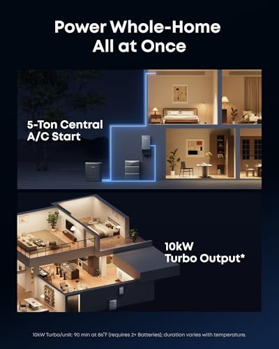 Image of Anker SOLIX E10 Prime Off-Grid Kit, Extra Battery, 12kWh Expandable to 90kWh, 10kW Turbo Output, 9kW Solar Input, Generator-Ready, NEMA 4, Up to 12-Month 0% APR
