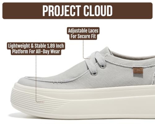 Image of Project Cloud Canvas Platform Loafers for Women Boat Shoes for Women (Dana)