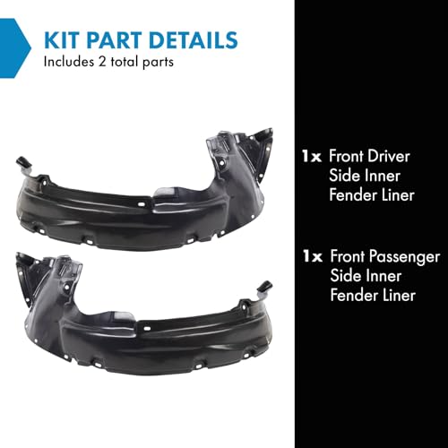 Image of TRQ Front Inner Fender Liner Set Compatible with 2006-2007 Ford Escape FO1250126 FO1251127