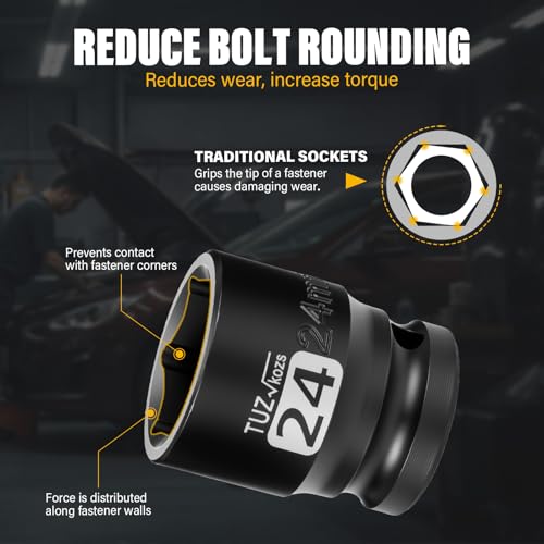 Image of 1 /2 Inch Drive 24mm Shalllow Metric 6 Point CR-MO Impact Socket | Radius Corner Design,Square Chamfered Opening,Axle Nut Impact Grade Socket for Easy Removal
