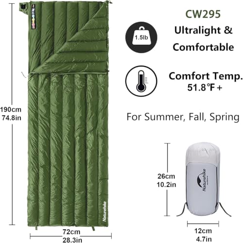 Naturehike Bolsa de Dormir de Plumas 650 Fill Power Ligera y Compacta para Mochilero Camping Senderismo Viaje con Bolsa de Compresión miniatura 2