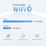 TP-Link AX1500 WiFi Extender Internet Booster(RE500X), WiFi 6 Range Extender Covers up to 1500 sq.ft and 25 Devices,Dual Band, AP Mode w/Gigabit Port, APP Setup, OneMesh Compatible - Image 3