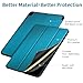 EasyAcc Case for Samsung Galaxy Tab S6 Lite 2022/2020 10.4 inch, Ultra Thin with Stand Slim Protective Case for Galaxy Tab S6 Lite (SM-P610/P613/P615/P619), Peacock Blue