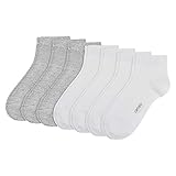 In optimaler Passform, mit angenehmem Bund ohne Einschneiden, dank Kunstfaseranteil sitzt alles formbeständig ohne zu rutschen, handgekettelt.