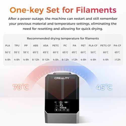 Creality Offiziell 2 Rollen 3D Drucker Filament Trockner, Space Pi Filament trockner Plus with 360° Heating, 2KG Upgraded Filament Trockner Box Support PLA ABS PETG TPU 1.75/2.85mm
