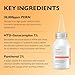 Genabelle PDRN 3% Hyper Boost Ampoule – Advanced Skin Support Serum with PDRN, Niacinamide, Hyaluronic Acid, Peptides, and Centella for Skin Barrier Support, Dryness, and Uneven Texture