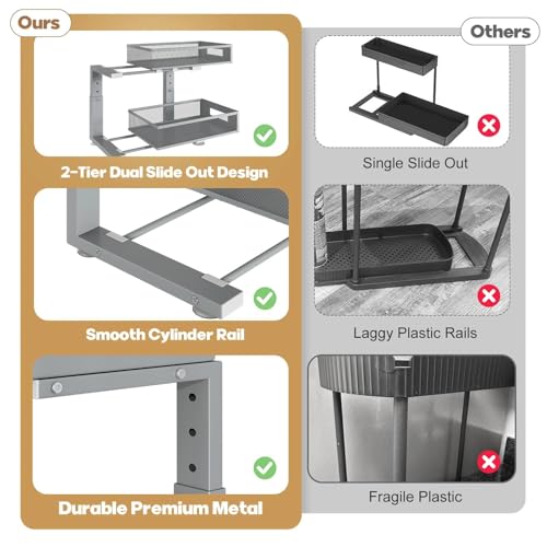 Image of Under Sink Organizer,2-Tier Dual Pull Out Cabinet Organizer Drawers With Smooth Circular Rail,Large Capacity Metal Mesh Sliding Shelves For Bathroom& Kitchen Storage,Height Adjustable-Gun Gray,2 Packs