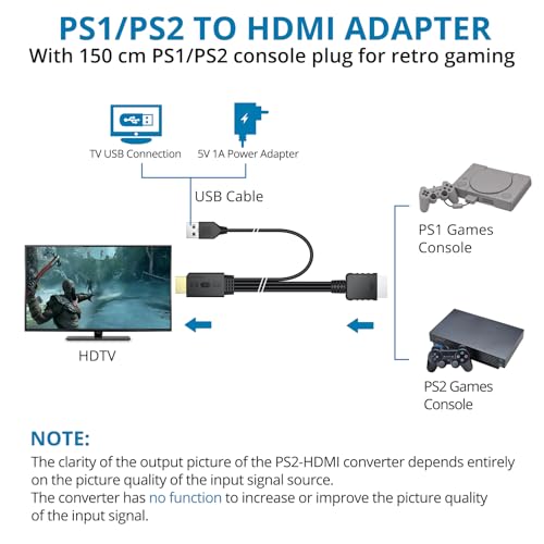 AUTOUTLET PS2 to HDMI Converter 1080P HD, 4:3/16:9 Aspect Ratio Switch, Plug & Play, All-Region Compatibility for PS2 and PS1, No Extra Cables Needed - Image 2