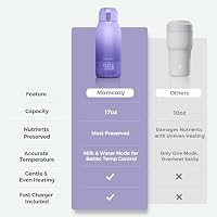 Momcozy Portable Bottle Warmer for Breast Milk, Baby Travel Essentials — image 6