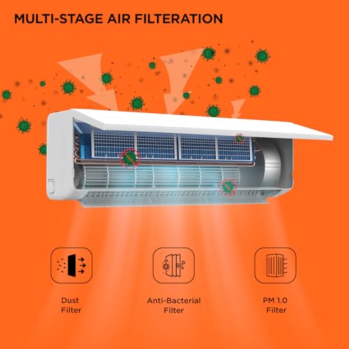 Image of Black+Decker 1.5 Ton 5 Star Inverter Split AC (100% Copper, 7-in-1 Convertible Cooling Modes, PM 1.0 Filter, 4-Way Swing, Cooling at 55 C, BXACN3I515BP1IN)