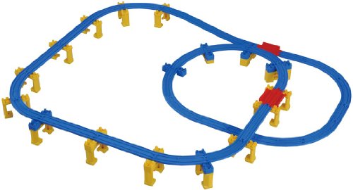Loop Station Layout and Lead Set évitez les déraillements de vos trains miniatures