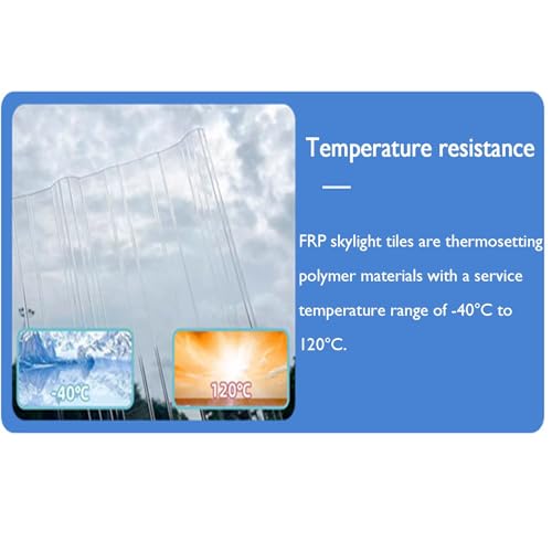 Feuille d'éclairage naturel pour puits lumière plaque ondulée FRP fibre de verre 1.6m - 5
