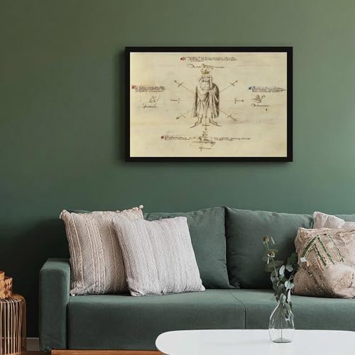 Fiore Dei Liberi impression sur toile pour mur vide