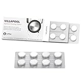 VILLAPOOL 16 Pack BEC250 Espresso Cleaning Tablets Compatible with Breville Espresso Machine