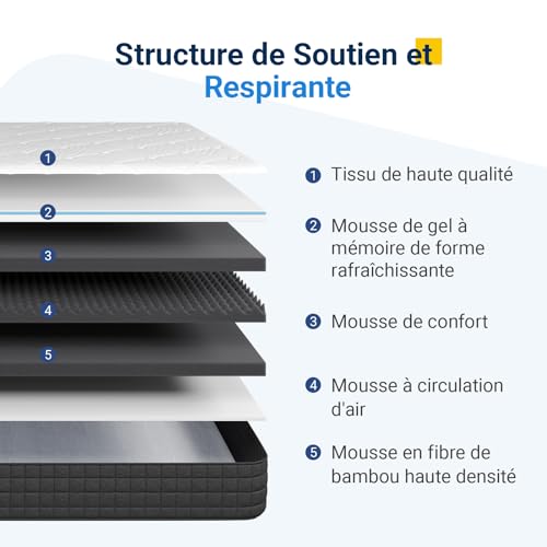 Vignette produit