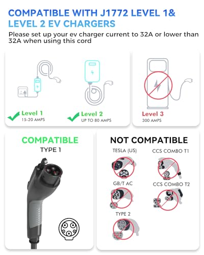 J1772 EV Extension Cable 32Amp 21ft-Compatible with 110V-240V SAE J1772 Level 1/Level 2 EV Chargers, For All J1772 Plug BEV/PHEVs, IP66 EV Charger Extension Cord with Carrying Bag, Flex Charging Cable