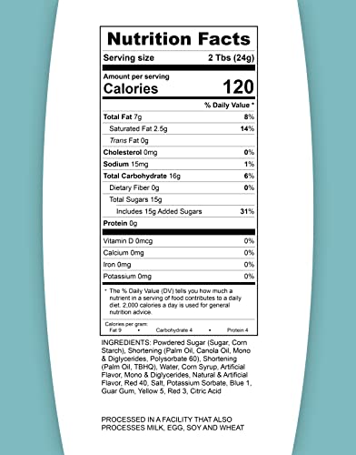 Global Sugar Art Buttercream Icing Midnight Black, 16 Ounces by Chef Alan Tetreault