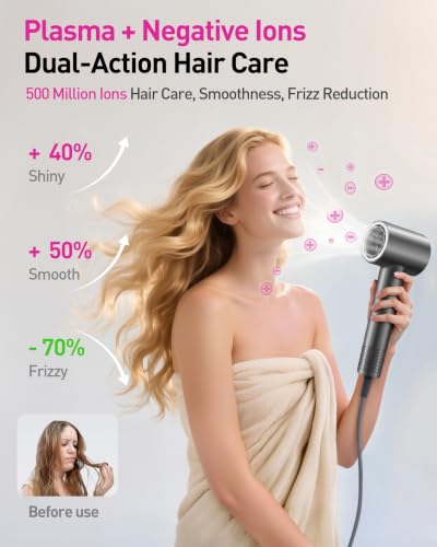 Image of High-Speed Hair Dryer, 160,000 RPM Brushless Motor for Ultra-Fast Drying, 500M Ionic Negative for Frizz Reduce, Low Noise Thermo-Control Blow Dryer with Diffuser for Curly Hair Women and Men,Grey