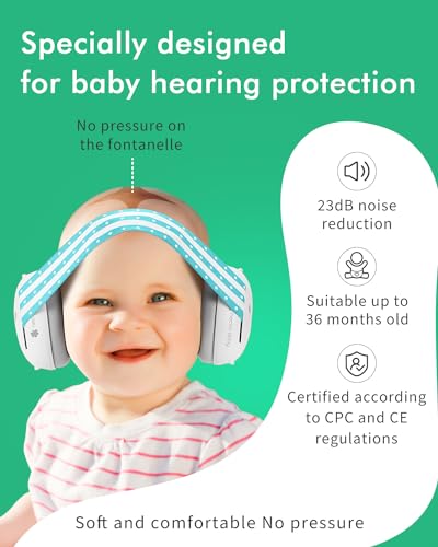 Image of Baby Ear Protection, Noise Cancelling Headphones for Babies, Noise Reduction Earmuffs for Infant and Toddlers up to 36 Months