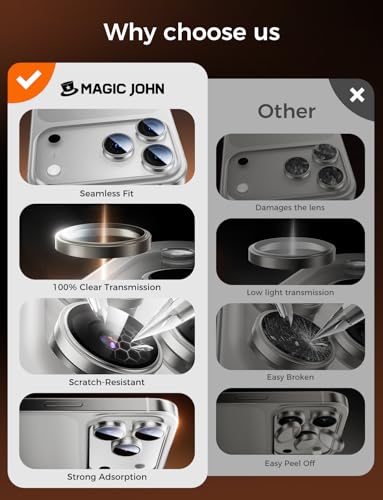 Image of MAGIC JOHN 2 pack for iPhone 17 Pro Max /17 Pro Camera Lens Protector,Gray | [Alignment Kit&1:1 Invisible Fit] 9H Aerospace Tempered Glass, Ultra HD, Metal Individual Ring