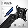 Invision Supporto Braccio Monitor per Schermi 24-40 pollici Morsetto Tavolo Ergonomico Regolabile in Altezza VESA 75-100mm 2-15kg (MX450)