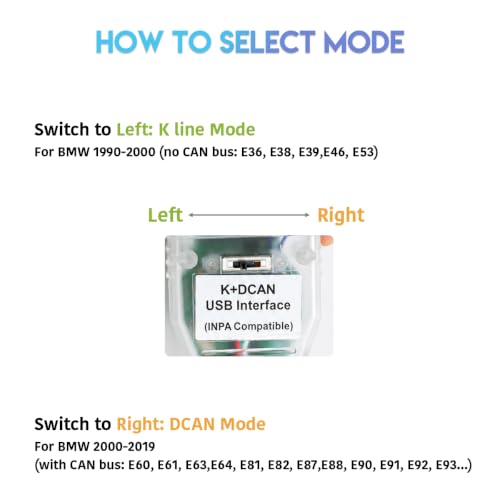 Cable K+D CAN Hosyond con interruptor interfaz OBD2 INPA para BMW Serie E 3