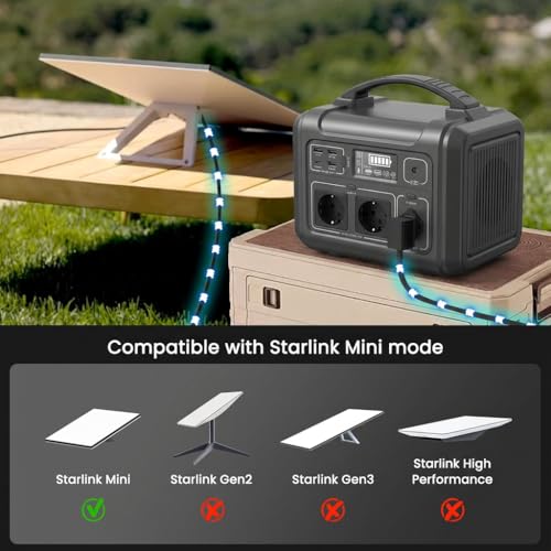 Cable de alimentación CC para Starlink Mini macho a macho anti cortes de luz 2